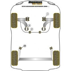 POWERFLEX FOR VOLKSWAGEN VENTO  , VENTO (2005 - 2010)  ,