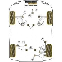 POWERFLEX POUR VOLKSWAGEN VENTO  , VENTO (2005 - 2010)  ,
