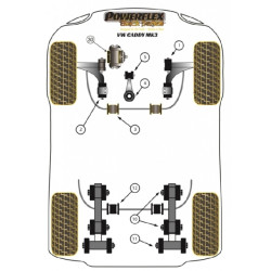 POWERFLEX POUR VOLKSWAGEN VENTO  , VENTO (2005 - 2010)  ,