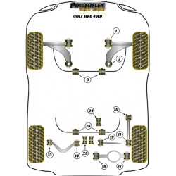 POWERFLEX FOR VOLKSWAGEN VENTO  , VENTO (2005 - 2010)  ,