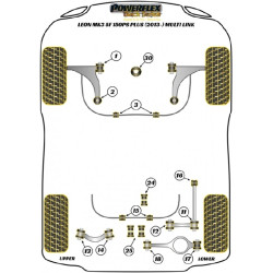 POWERFLEX POUR VOLKSWAGEN VENTO  , VENTO (2005 - 2010)  ,