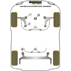 POWERFLEX FOR VOLKSWAGEN VENTO  , VENTO (2005 - 2010)  ,