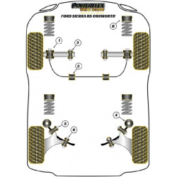 POWERFLEX FOR FORD SIERRA MODELS , SIERRA XR4I (1983-1985),