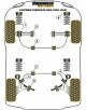 POWERFLEX POUR FORD SIERRA MODELS , SIERRA XR4I (1983-1985),