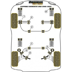 POWERFLEX FOR FORD SIERRA MODELS , SIERRA XR4I (1983-1985),
