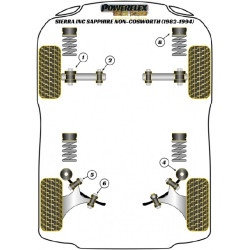 POWERFLEX FOR FORD SIERRA MODELS , SIERRA XR4I (1983-1985),