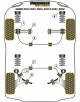 POWERFLEX POUR FORD SIERRA MODELS , SIERRA XR4I (1983-1985),