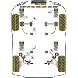 POWERFLEX FOR FORD SIERRA MODELS , SIERRA XR4I (1983-1985),
