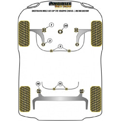 POWERFLEX POUR VOLKSWAGEN VENTO  , VENTO (2005 - 2010)  ,