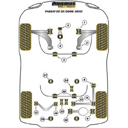 POWERFLEX POUR VOLKSWAGEN VENTO  , VENTO (2005 - 2010)  ,