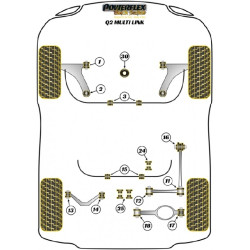 POWERFLEX POUR VOLKSWAGEN VENTO  , VENTO (2005 - 2010)  ,