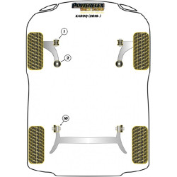 POWERFLEX FOR VOLKSWAGEN VENTO  , VENTO (2005 - 2010)  ,