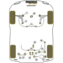 POWERFLEX FOR VOLKSWAGEN VENTO  , VENTO (2005 - 2010)  ,