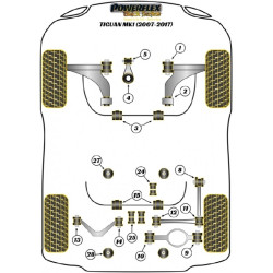 POWERFLEX FOR VOLKSWAGEN VENTO  , VENTO (2005 - 2010)  ,