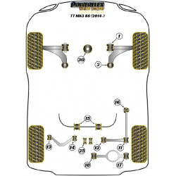POWERFLEX FOR VOLKSWAGEN VENTO  , VENTO (2005 - 2010)  ,