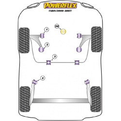POWERFLEX POUR VOLKSWAGEN POLO MODELS , POLO MK4 9N/9N3 (200