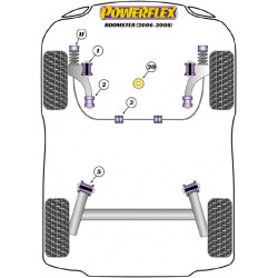 POWERFLEX POUR VOLKSWAGEN POLO MODELS , POLO MK4 9N/9N3 (200