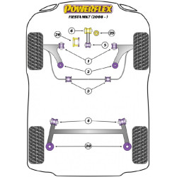 POWERFLEX FOR MAZDA MAZDA2 DE (2007-)