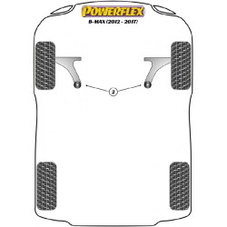 POWERFLEX POUR MAZDA MAZDA2 DE (2007-)