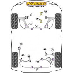 Silentbloc de competición