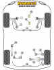 POWERFLEX FOR VAUXHALL / OPEL VECTRA C (2002-2008)