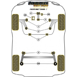 Silentbloc de competición