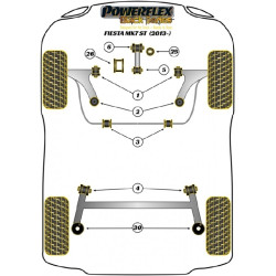 POWERFLEX POUR MAZDA MAZDA2 DE (2007-)