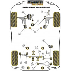 POWERFLEX FOR VOLKSWAGEN VENTO  , VENTO (2005 - 2010)  ,