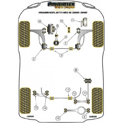 POWERFLEX FOR VOLKSWAGEN VENTO  , VENTO (2005 - 2010)  ,