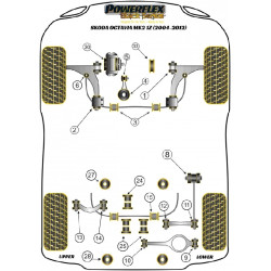POWERFLEX FOR VOLKSWAGEN VENTO  , VENTO (2005 - 2010)  ,