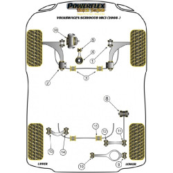 POWERFLEX FOR VOLKSWAGEN VENTO  , VENTO (2005 - 2010)  ,