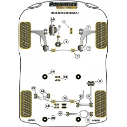 POWERFLEX POUR VOLKSWAGEN VENTO  , VENTO (2005 - 2010)  ,