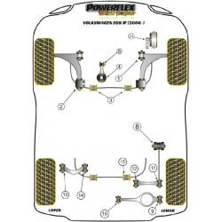 POWERFLEX POUR VOLKSWAGEN VENTO  , VENTO (2005 - 2010)  ,