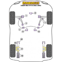 POWERFLEX FOR VOLKSWAGEN CADDY MODELS , CADDY MK1 TYP 14 (19