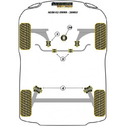 POWERFLEX POUR VOLKSWAGEN POLO MODELS , POLO MK4 9N/9N3 (200