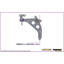 POWERFLEX POUR MINI MINI ROADSTER R59 (2012 - 2015)
