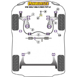 POWERFLEX POUR VOLKSWAGEN GOLF MODELS , GOLF MK4 (1997 - 200