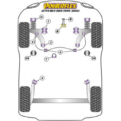 POWERFLEX FOR VOLKSWAGEN GOLF MODELS , GOLF MK4 (1997 - 2004