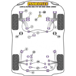 POWERFLEX POUR VOLKSWAGEN GOLF MODELS , GOLF MK4 (1997 - 200