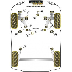 POWERFLEX FOR VOLKSWAGEN GOLF MODELS , GOLF MK4 (1997 - 2004