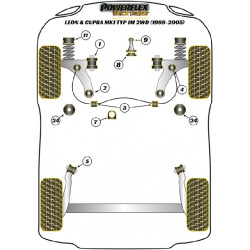POWERFLEX FOR VOLKSWAGEN GOLF MODELS , GOLF MK4 (1997 - 2004