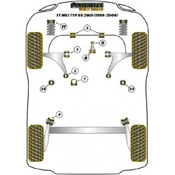 Silentbloc de competición