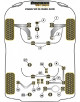 POWERFLEX POUR VOLKSWAGEN PASSAT MODELS , PASSAT CC 35 (2008