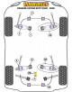 POWERFLEX EXTERIOR BRAZO DELANTERO Nº2 PARA PORSCHE