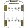 POWERFLEX POUR PORSCHE CAYMAN 987C (2005 - 2012)