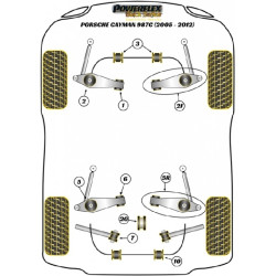 POWERFLEX POUR PORSCHE CAYMAN 987C (2005 - 2012)