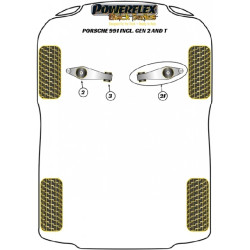 POWERFLEX POUR PORSCHE CAYMAN 987C (2005 - 2012)