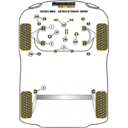 POWERFLEX POUR VAUXHALL / OPEL ZAFIRA MODELS , ZAFIRA B (200