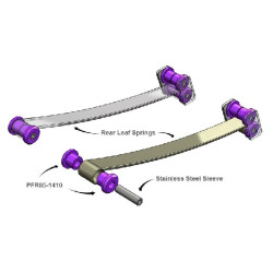 Silentbloc de competición