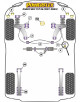 POWERFLEX POUR VOLKSWAGEN CADDY MODELS , CADDY MK2 TYP 9K (1